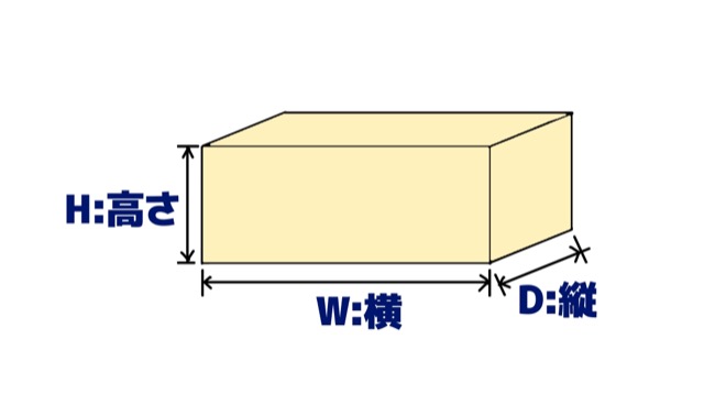 W・D・H｜縦横高さの表記方法【図面で使える】 - 理系資格の教室